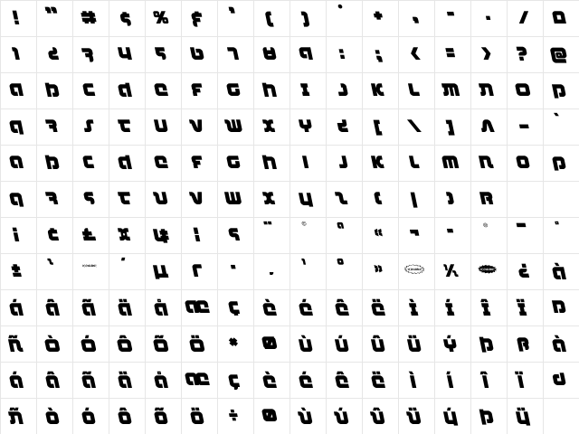 Combat Droid Leftalic Italic Character Map