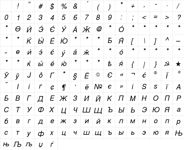 CyrillicSans Oblique Character Map