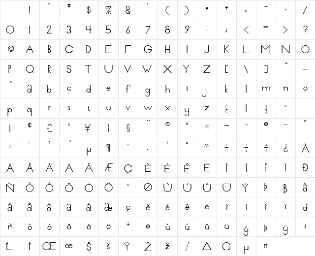 Pabloco Regular Character Map Pabloco Regular Character Map