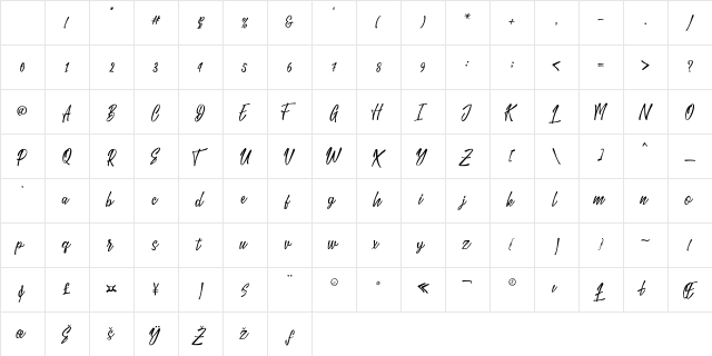 The Lucky Regular Character Map The Lucky Regular Character Map