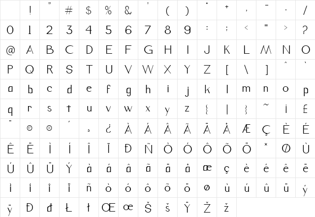 Pabriqa Regular Character Map Pabriqa Regular Character Map