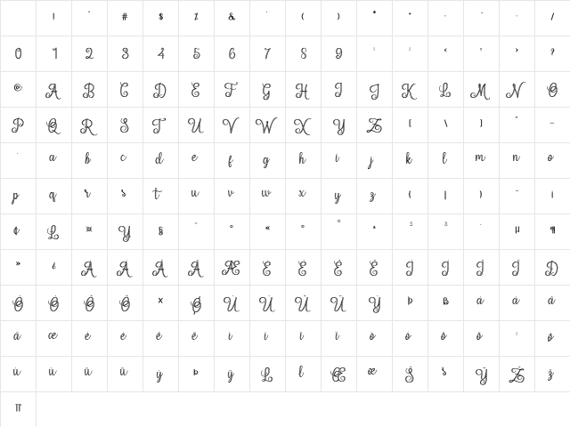 Mettical Regular Character Map Mettical Regular Character Map