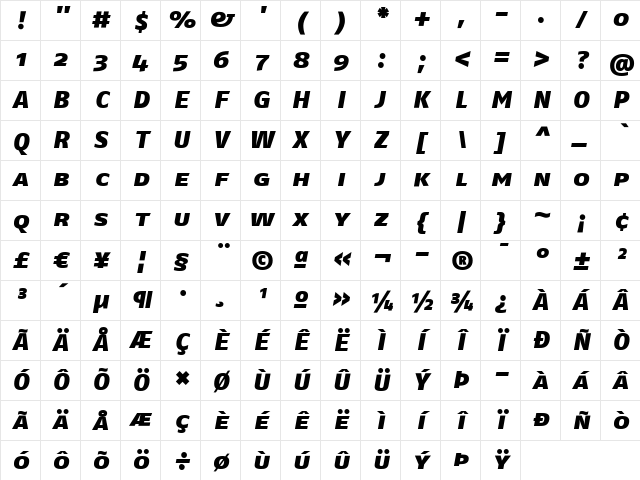FagoEx ItalicHeavy Character Map