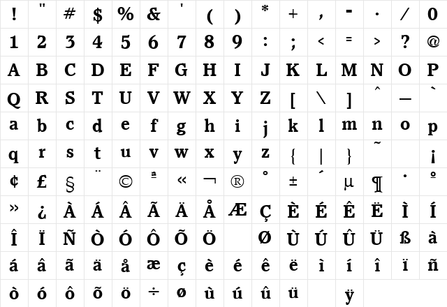 Pacella Bold Character Map