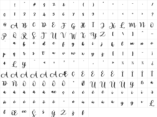 Yollandy Regular Character Map Yollandy Regular Character Map
