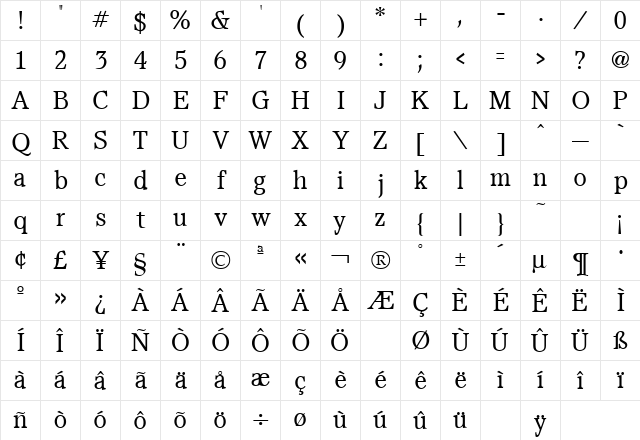 Pacella Regular Character Map