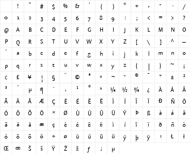 Eureka Sans Regular Character Map Eureka Sans Regular Character Map