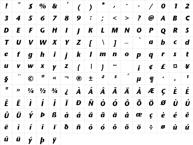 Stone_Sans-BoldItalic Regular Character Map
