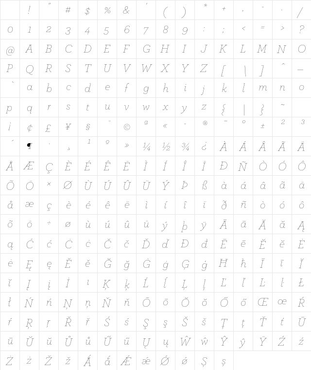 ArcherPro Thin Italic Character Map ArcherPro Thin Italic Character Map