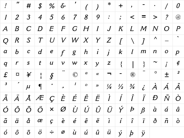 Cantoria MT Semibold Italic Character Map Cantoria MT Semibold Italic Character Map