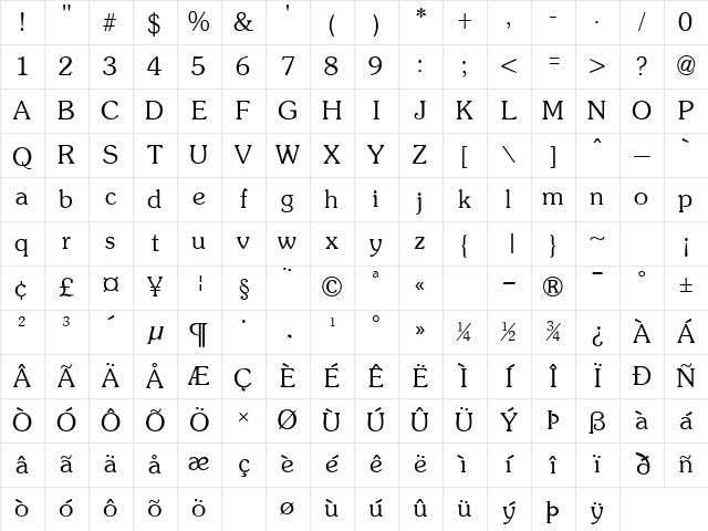 GE Sultan Regular Character Map GE Sultan Regular Character Map
