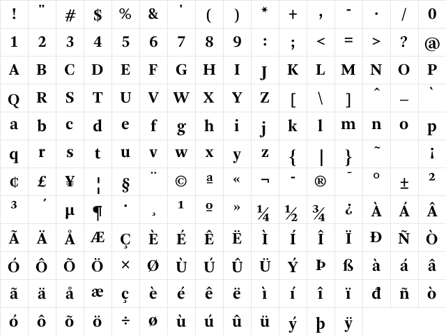 Arnhem Bold Character Map