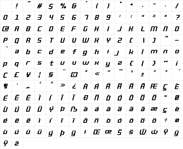 QUUB Bold_Italic_R Character Map