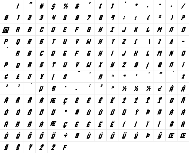 Urban Defender Super- Italic Character Map Urban Defender Super- Italic Character Map