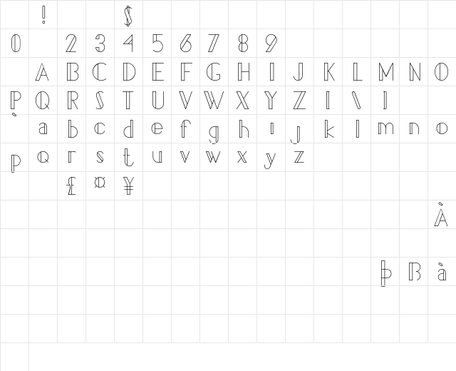 Pacitan Telu Demo Regular Character Map Pacitan Telu Demo Regular Character Map
