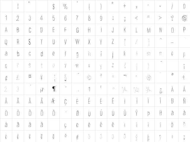 Aramayka Regular Character Map