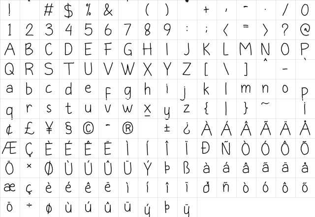 Little Angel Demo Regular Character Map Little Angel Demo Regular Character Map