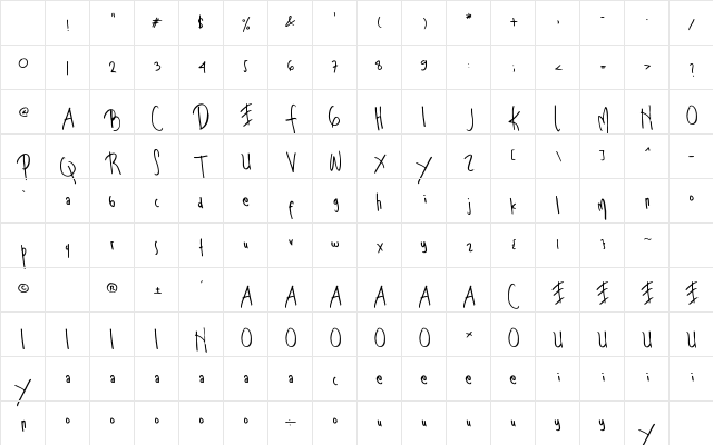 Stephanie Regular Character Map Stephanie Regular Character Map