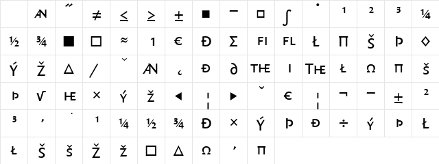 QuadraatSans Regular Character Map
