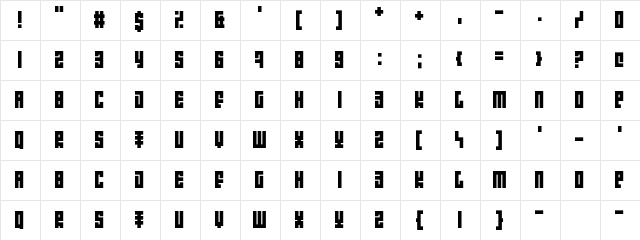 Introducing Pretentiousness Regular Character Map