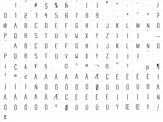 PacificaCondensed Medium Character Map PacificaCondensed Medium Character Map