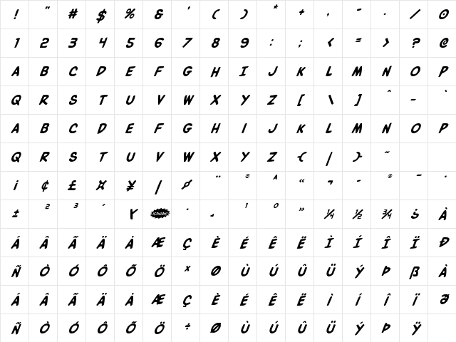 Villain Team-Up Super-Italic Regular Character Map Villain Team-Up Super-Italic Regular Character Map