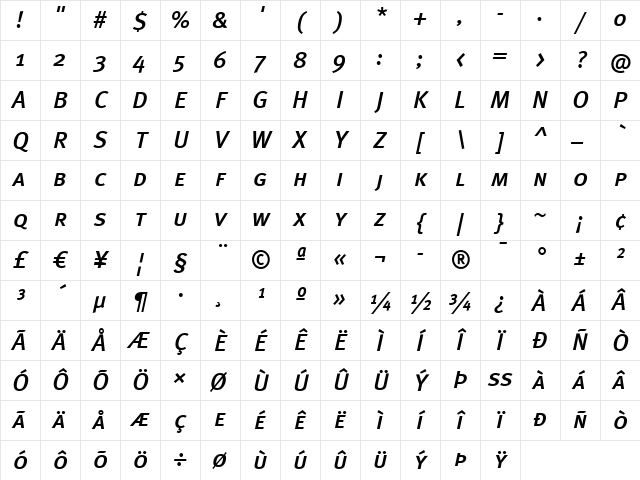 Meta Medium Italic Character Map Meta Medium Italic Character Map