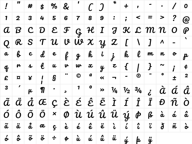Pacifico Regular Character Map Pacifico Regular Character Map