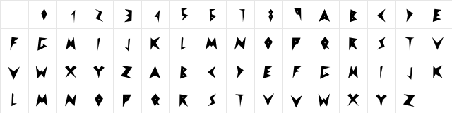 Vivaracho Bold Character Map