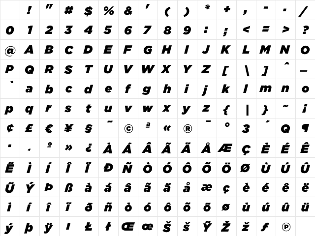 Gotham Italic Character Map Gotham Italic Character Map