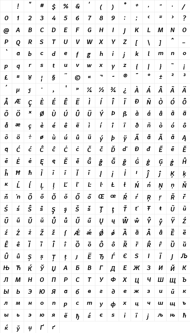 Certa Sans Medium Italic Character Map