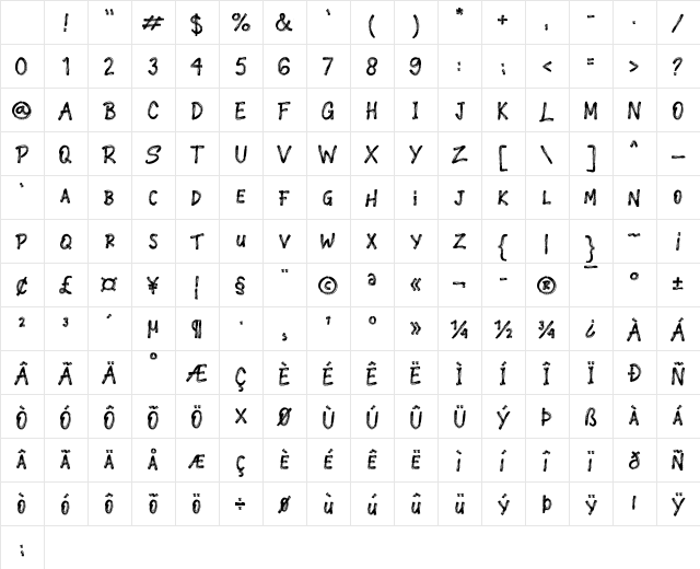 Crasher Regular Character Map Crasher Regular Character Map