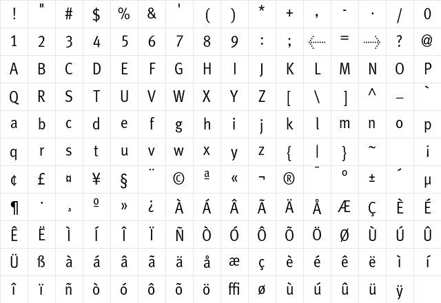 MetroMeta Condensed Character Map