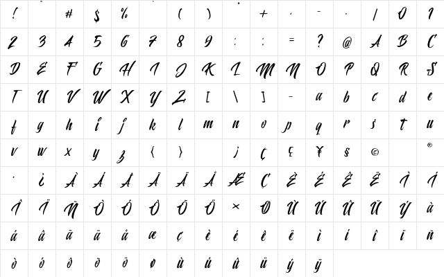 Polaria Regular Character Map Polaria Regular Character Map