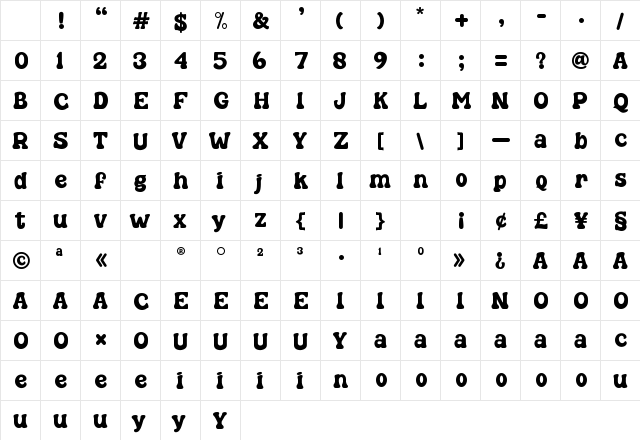 Goligan Regular Character Map Goligan Regular Character Map