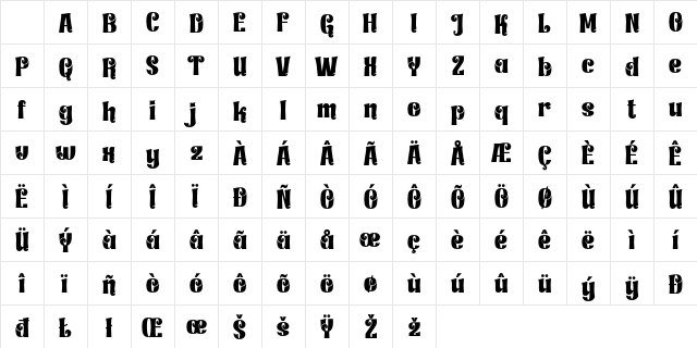 Lindraki Regular Character Map