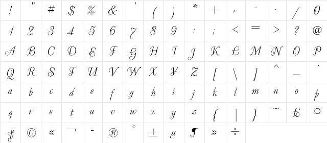 DecorC Regular Character Map DecorC Regular Character Map