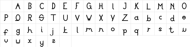 abdun Regular Character Map