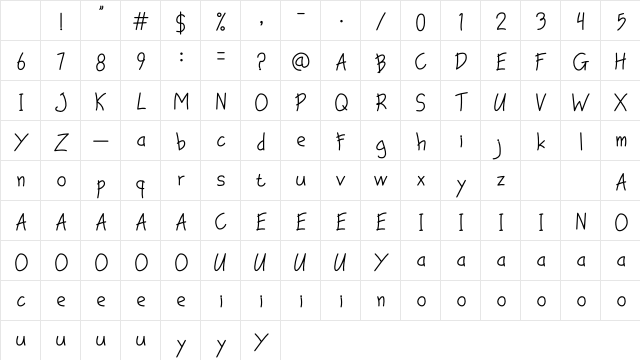 Lazy Monday Regular Character Map Lazy Monday Regular Character Map