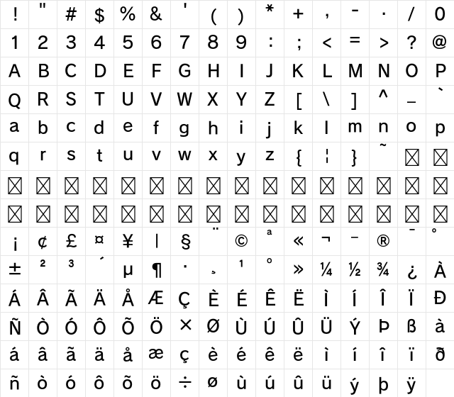 FOT-Rodin Pro DB Character Map