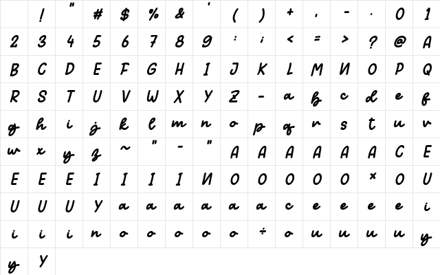 Homeland Italic Character Map