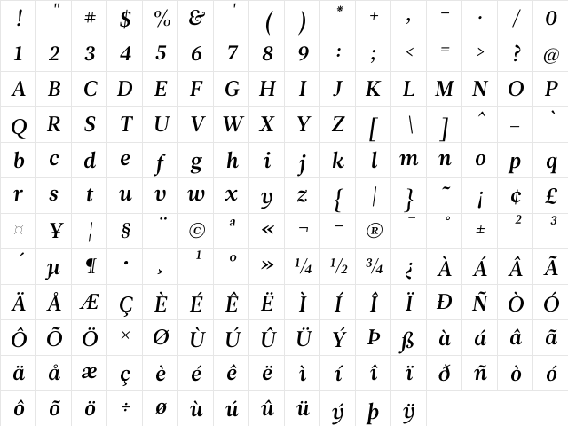 Leitura News Italic 3 Character Map Leitura News Italic 3 Character Map