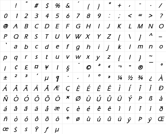 Eric BoldItalic Character Map Eric BoldItalic Character Map