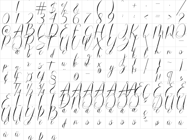 marry merry Regular Character Map marry merry Regular Character Map