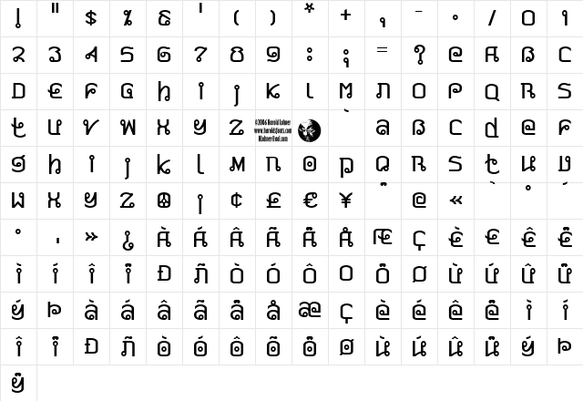 Pad Thai Regular Character Map