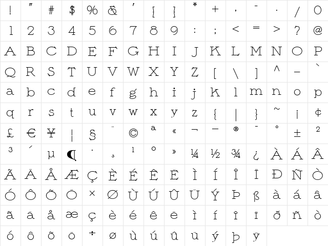 Saturday Morning Monotone NF Regular Character Map