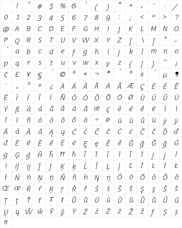 Juvenis Light Light Italic Character Map Juvenis Light Light Italic Character Map
