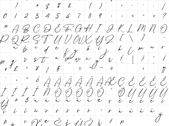Cathyperry Regular Character Map