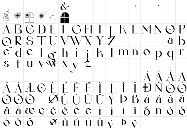 La Gagliane Personal Use Character Map