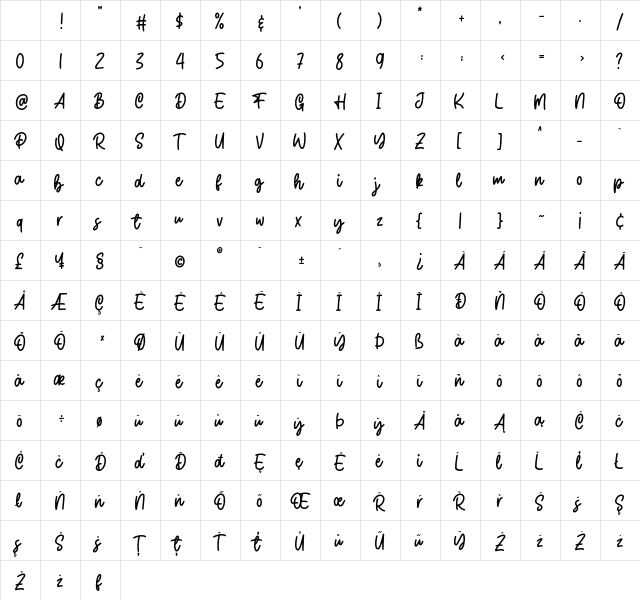 Weatpoint Regular Character Map Weatpoint Regular Character Map
